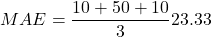 \[MAE = \frac{10 + 50 + 10}{3} ≈ 23.33\]